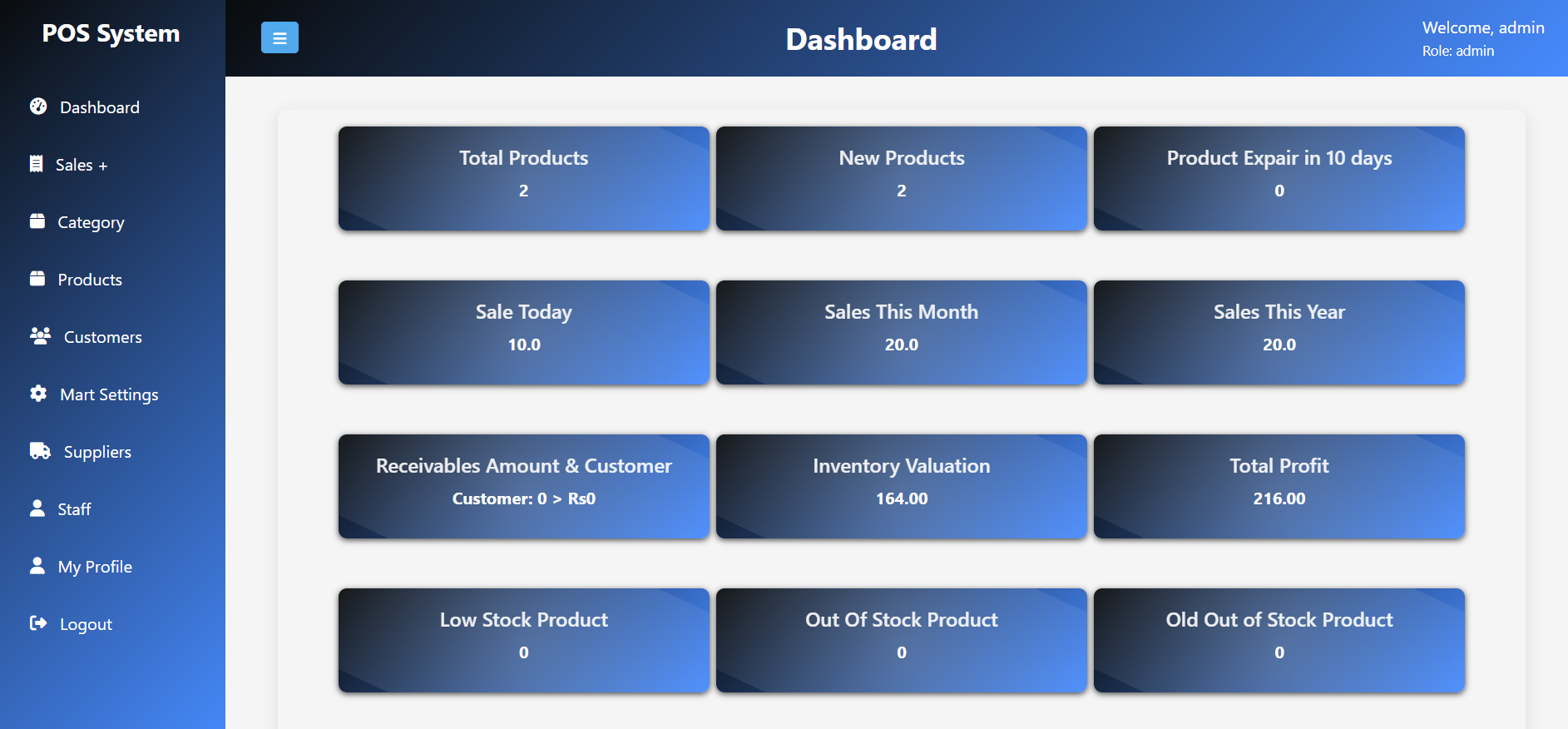 Point of Sale Software